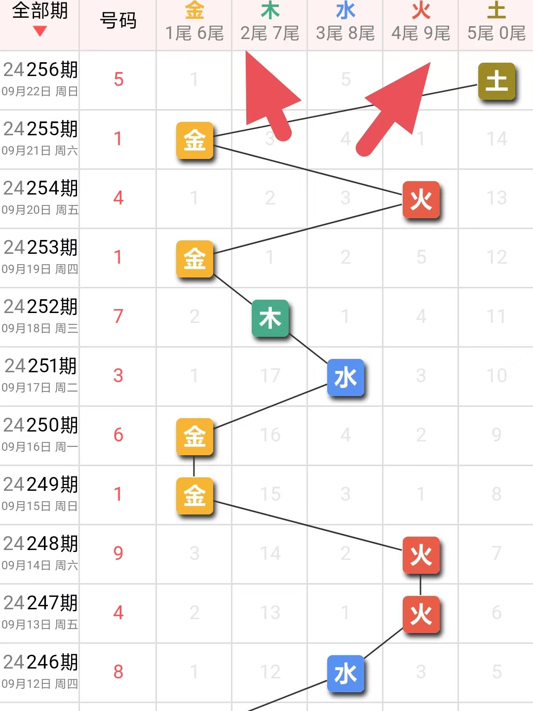排列三乐彩网首页免费选号，理性与娱乐的智慧平衡