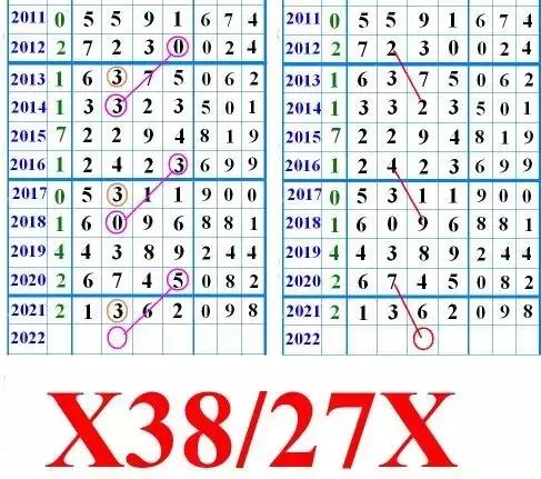 数字奥秘 第9页