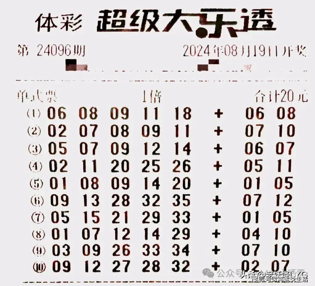 揭秘大乐透19032期开奖号码，数字背后的幸运与期待