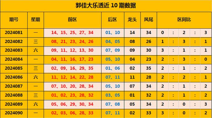 预测未来，乐享双色球——第26期双色球号码推荐指南
