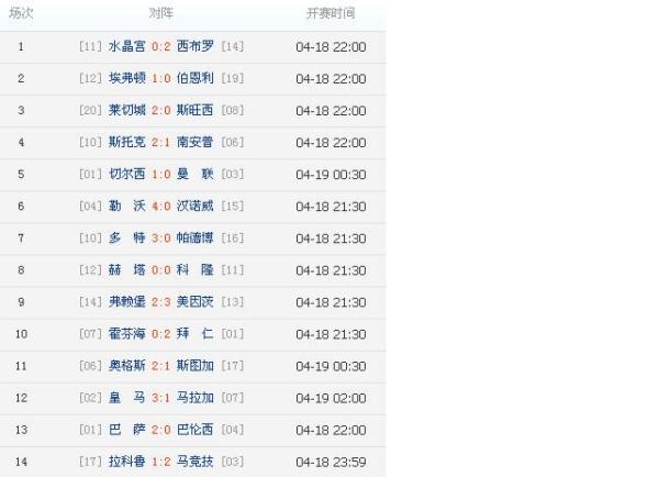 足球胜负彩，最新对阵表与赛事前瞻
