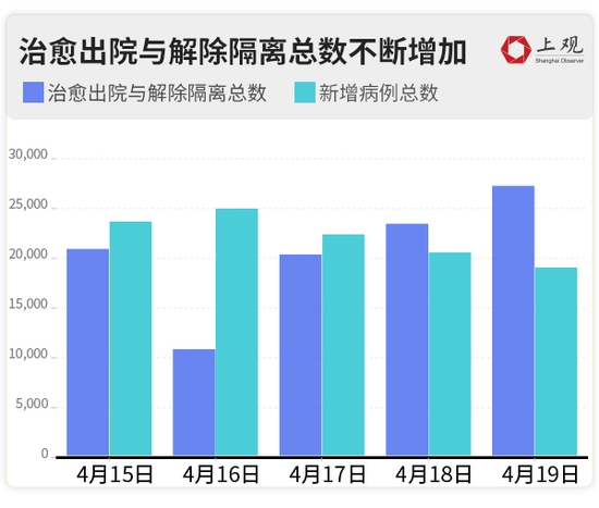 探索上海十一选五开奖结果走势图，数字背后的奥秘与趋势分析