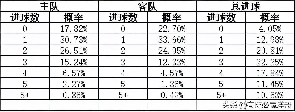 足球激情，比分网即时比分的魅力与影响