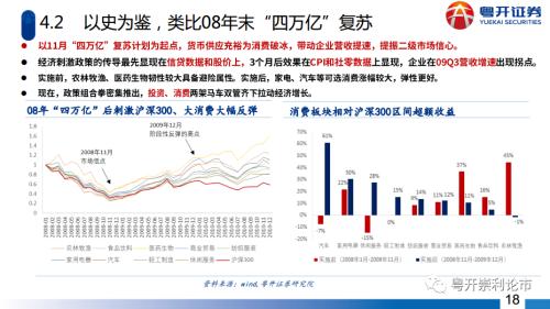 排列五近期十五期开奖结果深度解析