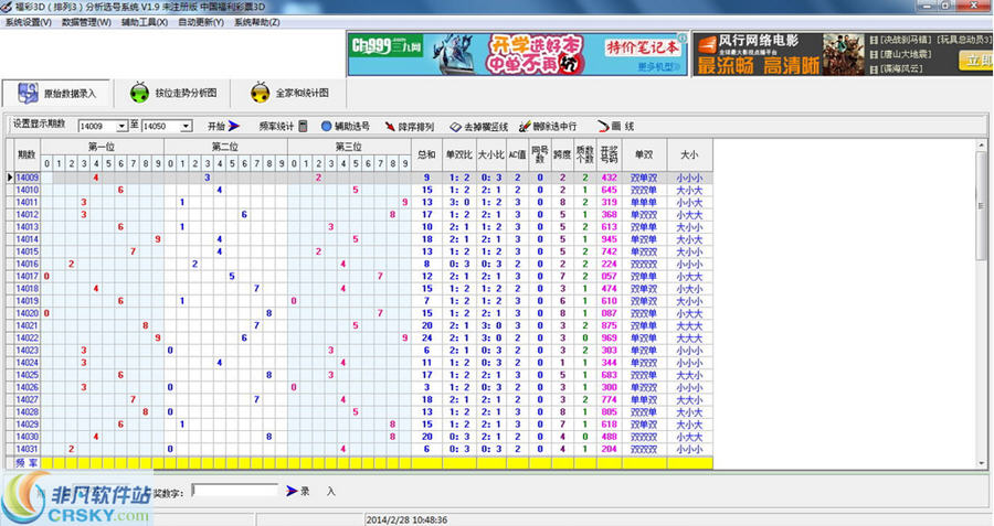 3D福彩综合走势图17500，揭秘数字背后的奥秘