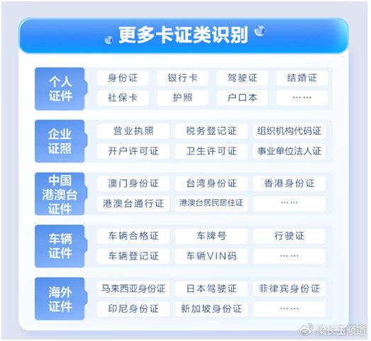 双色球科学预测手机版，理性与科技的完美结合