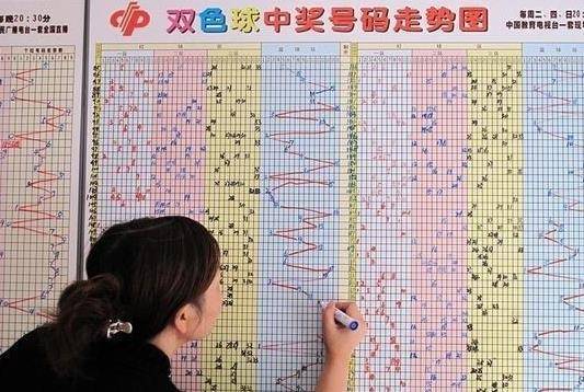 20选5新浪走势图，揭秘数字彩票的奥秘与策略