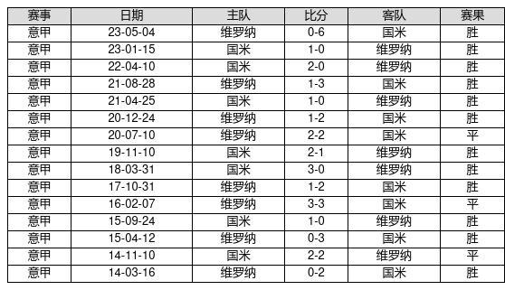 齐鲁福彩七乐彩，数字背后的奥秘与趋势探索