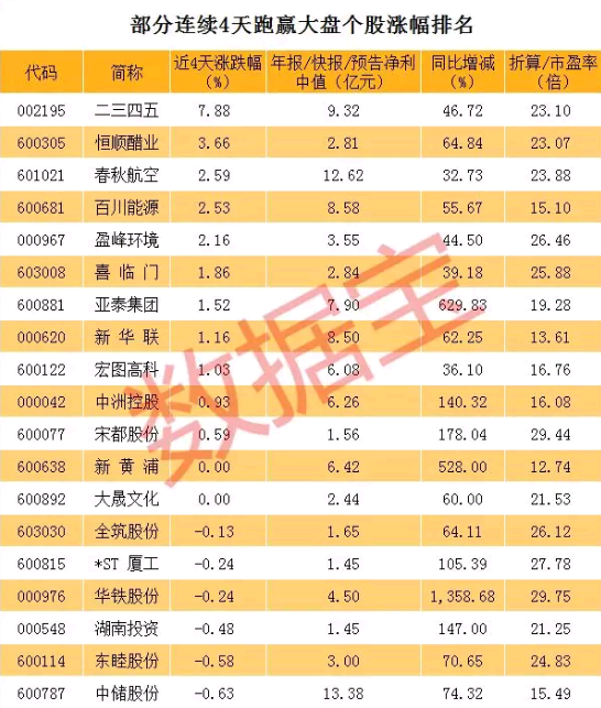 揭秘双色球，科学推算，提升中奖概率的秘密