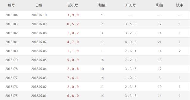 4876铁算盘，一句解特，智慧与策略的结晶铁算了盘4887奖结果不像图