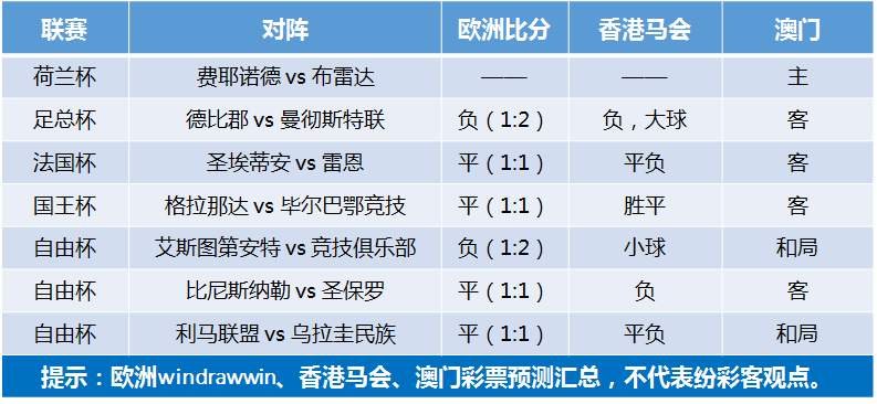 意乙比分积分榜，2023赛季的激烈角逐与展望