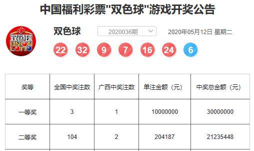 广西风采双色球，揭秘每一期开奖的幸运与奇迹