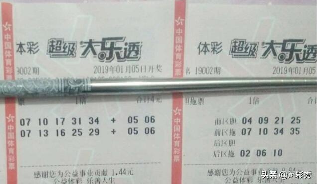 幸运之门 第2页