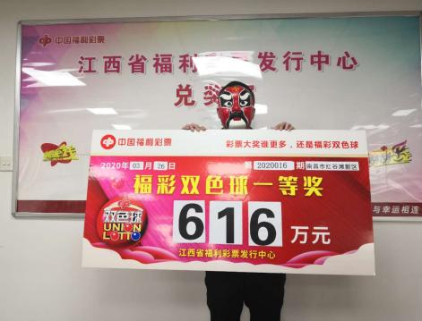 福彩双色球复式投注，解锁更多幸运可能