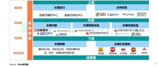 福彩3d之家，深度预测分析与理性购彩指南