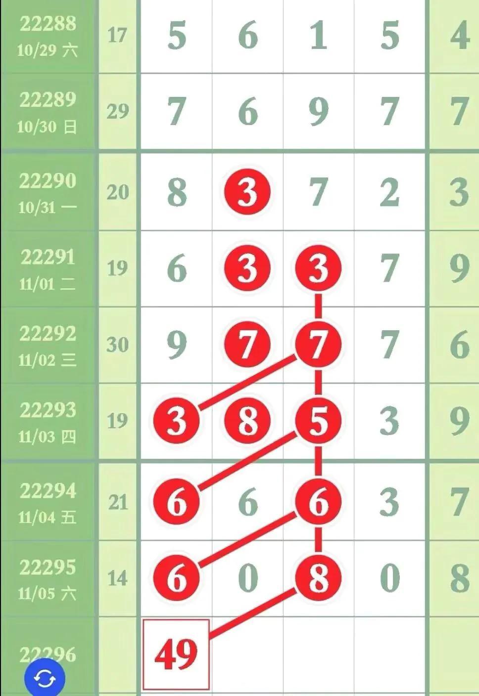 黑龙江省11选五开奖走势图，揭秘数字背后的奥秘