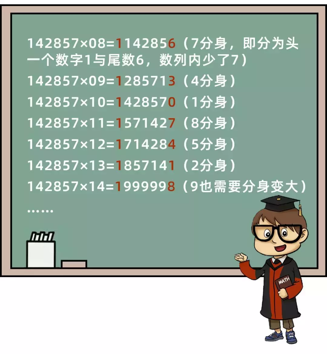 各类和值谜天齐网，解密数字背后的奥秘
