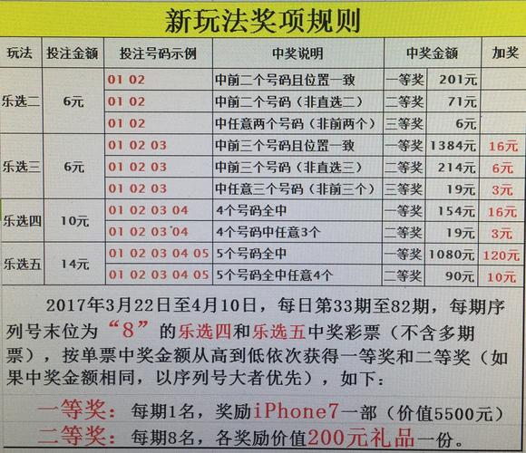 探索11选5胆拖玩法的奥秘，价格表图深度解析