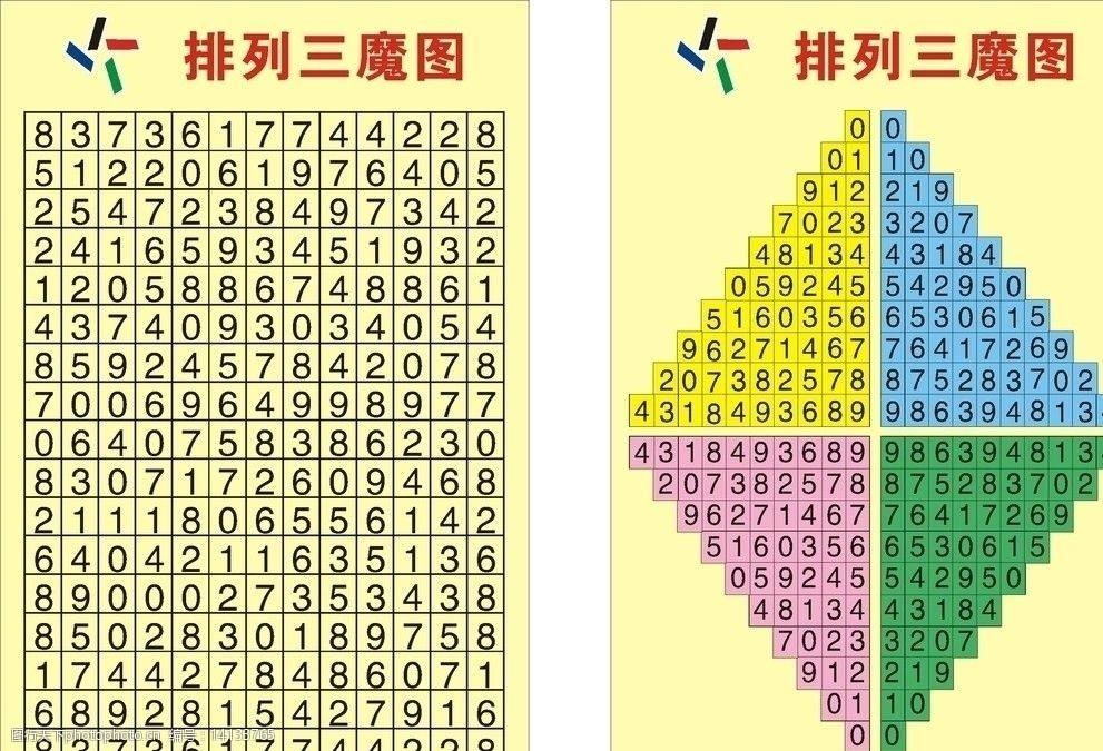 排列三魔图实战技巧，解锁数字游戏新境界
