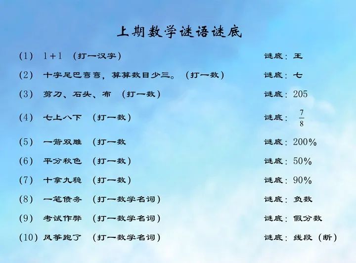 羽旋今日一语断蓝谜语，解密数字背后的智慧与乐趣