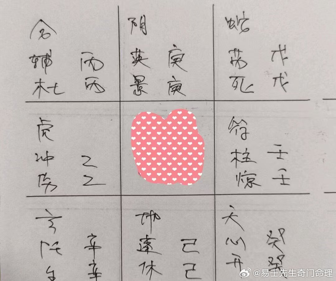 奇门遁甲，探索婚姻的奥秘