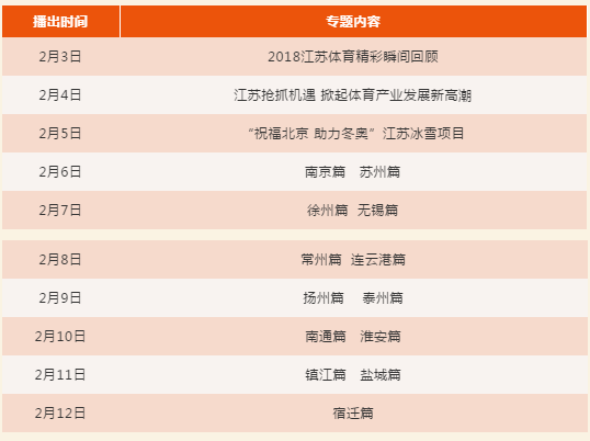 江苏体育休闲频道，直播的魅力与影响