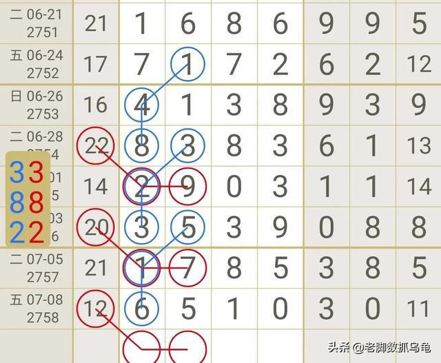 今日体彩七星彩号码揭秘，数字背后的奥秘与期待