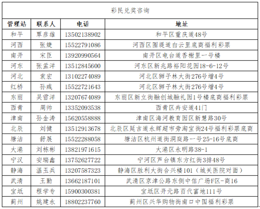 福利彩票查询表，解锁幸运的秘密