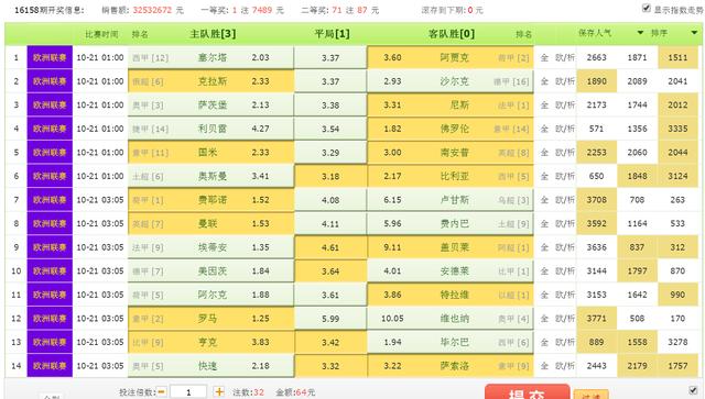 探索双色球蓝球预测的奥秘，揭秘最准确彩经