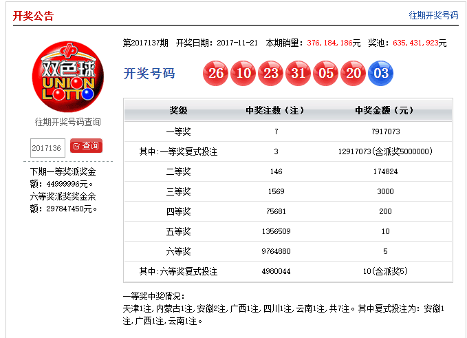 今日中国福利彩票3D开奖时间揭秘，揭秘幸运背后的数字游戏