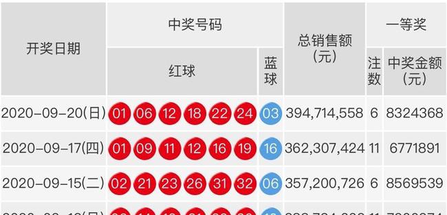 2025澳门今晚开奖结果