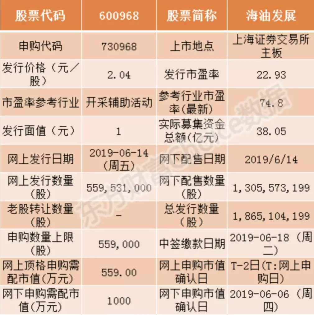 七星彩论坛今日热议，揭秘最新玩法与中奖秘诀