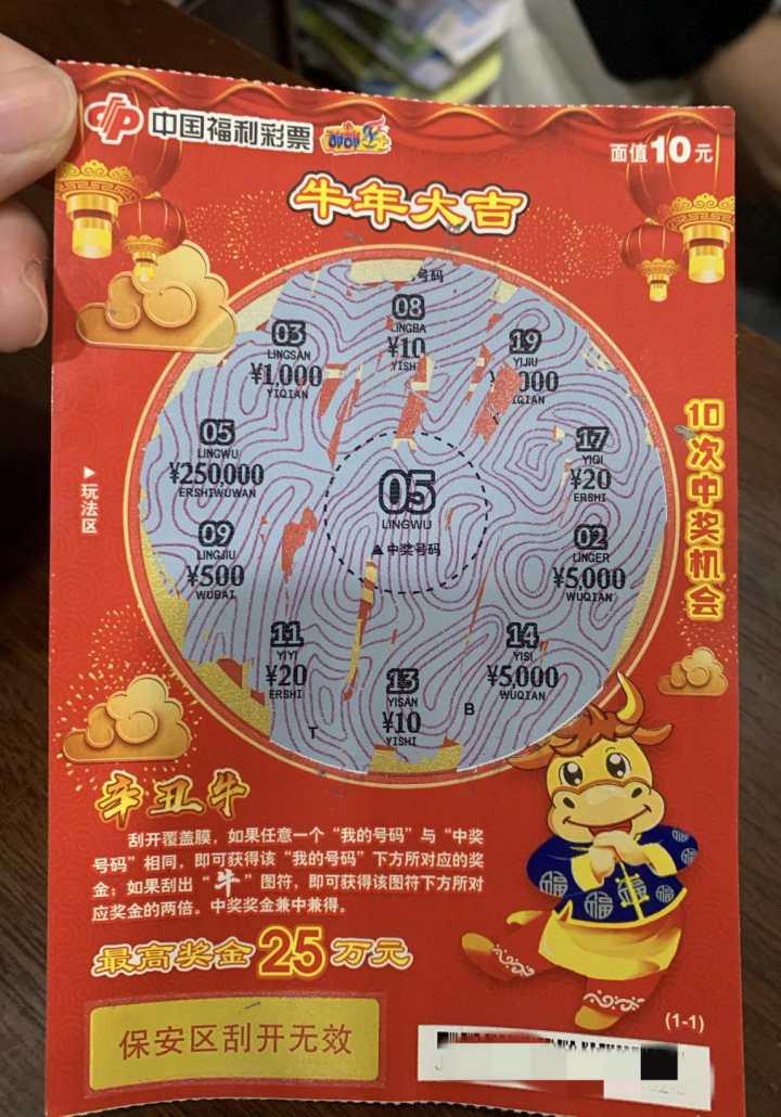 777福彩社区，揭秘最受欢迎的推荐号与中奖秘籍