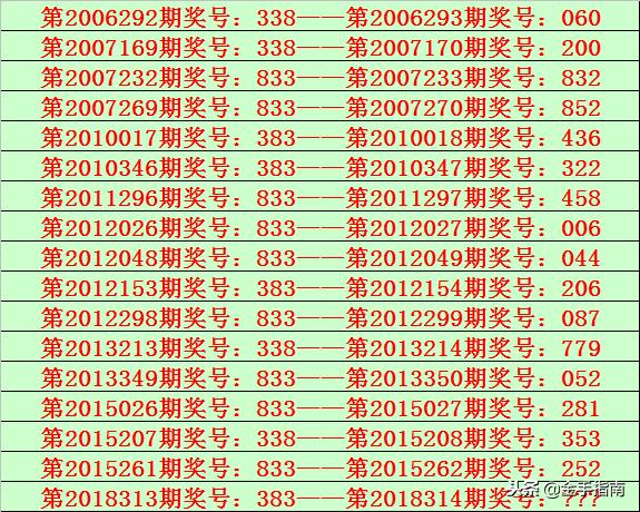 福彩3D开奖直播，透明、公正与娱乐的完美结合