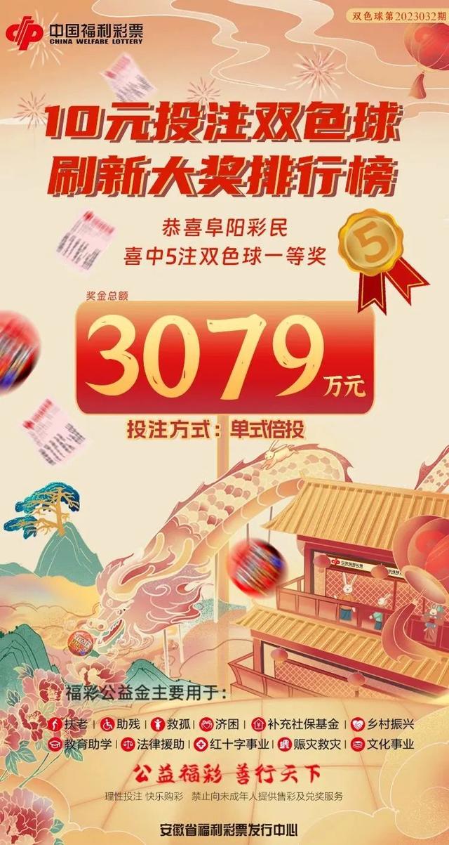 揭秘双色球，4注头奖的奖金究竟有多少？