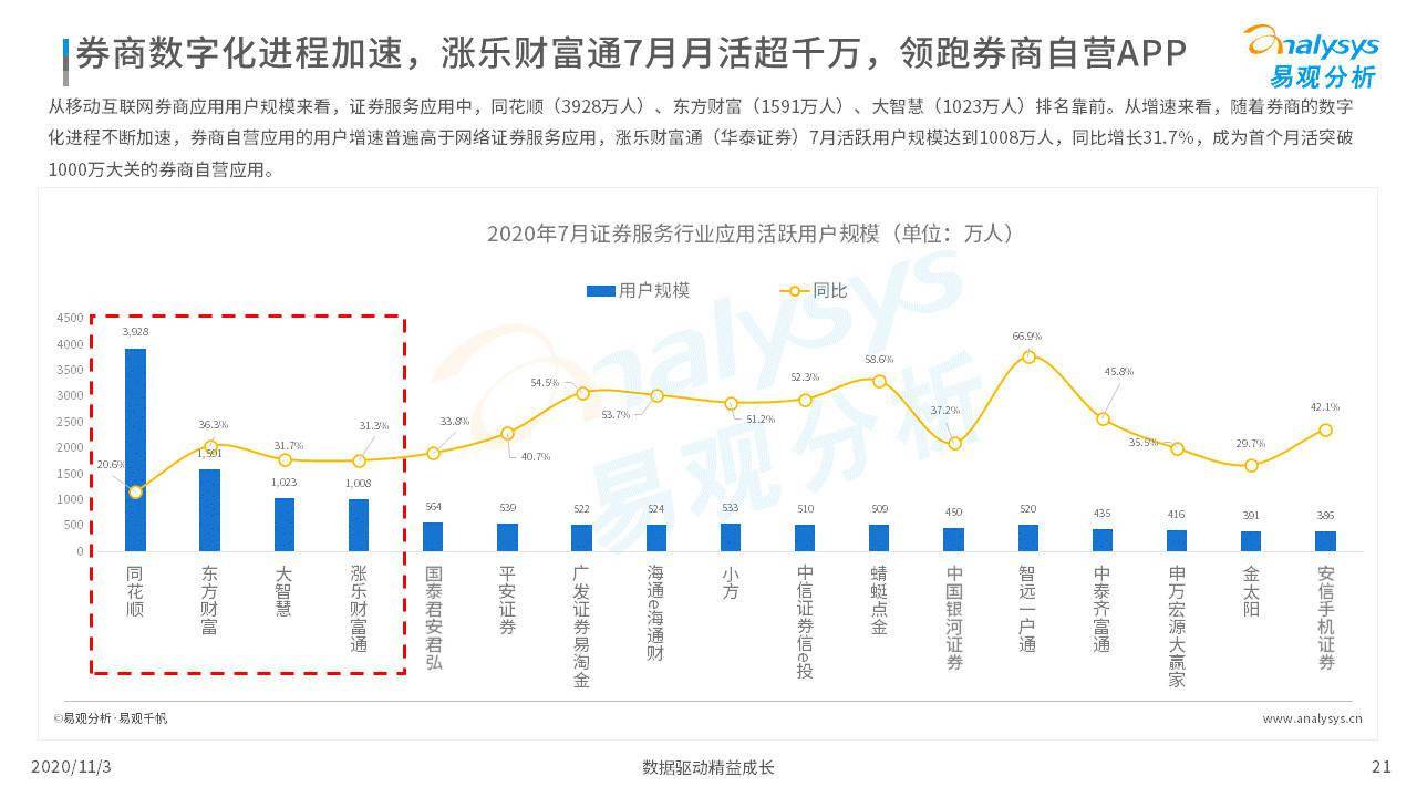2023年南方双彩网3D走势分析，洞察数字背后的奥秘