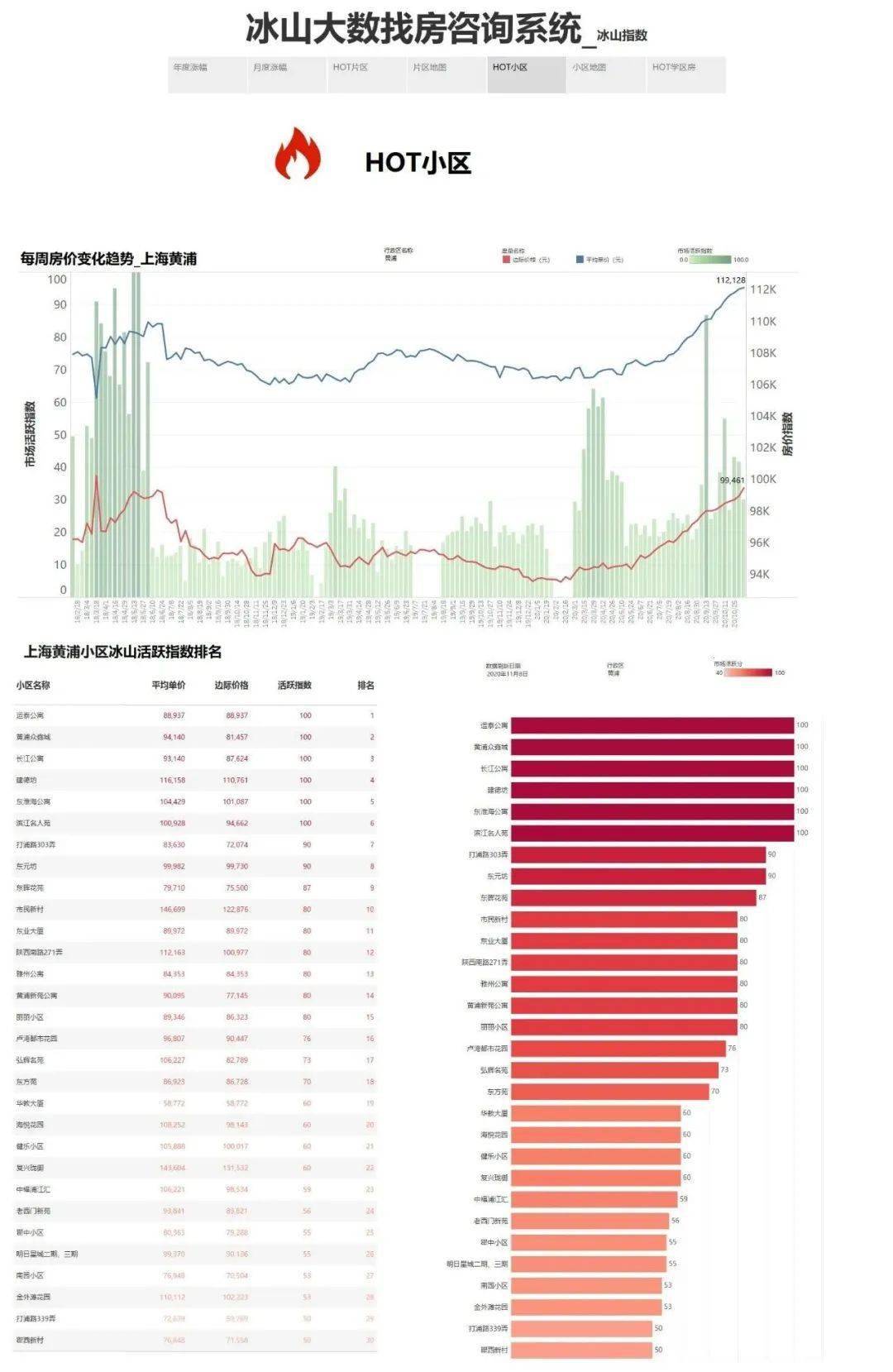 排3排5走势图，揭秘天天开奖的奥秘