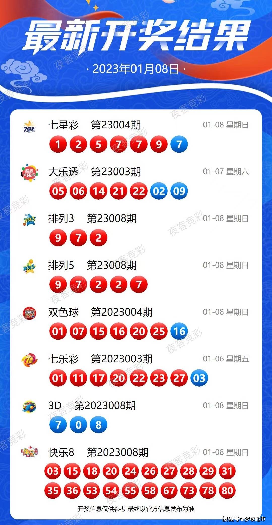 揭秘双色球2024期开奖号码，数字背后的幸运与期待