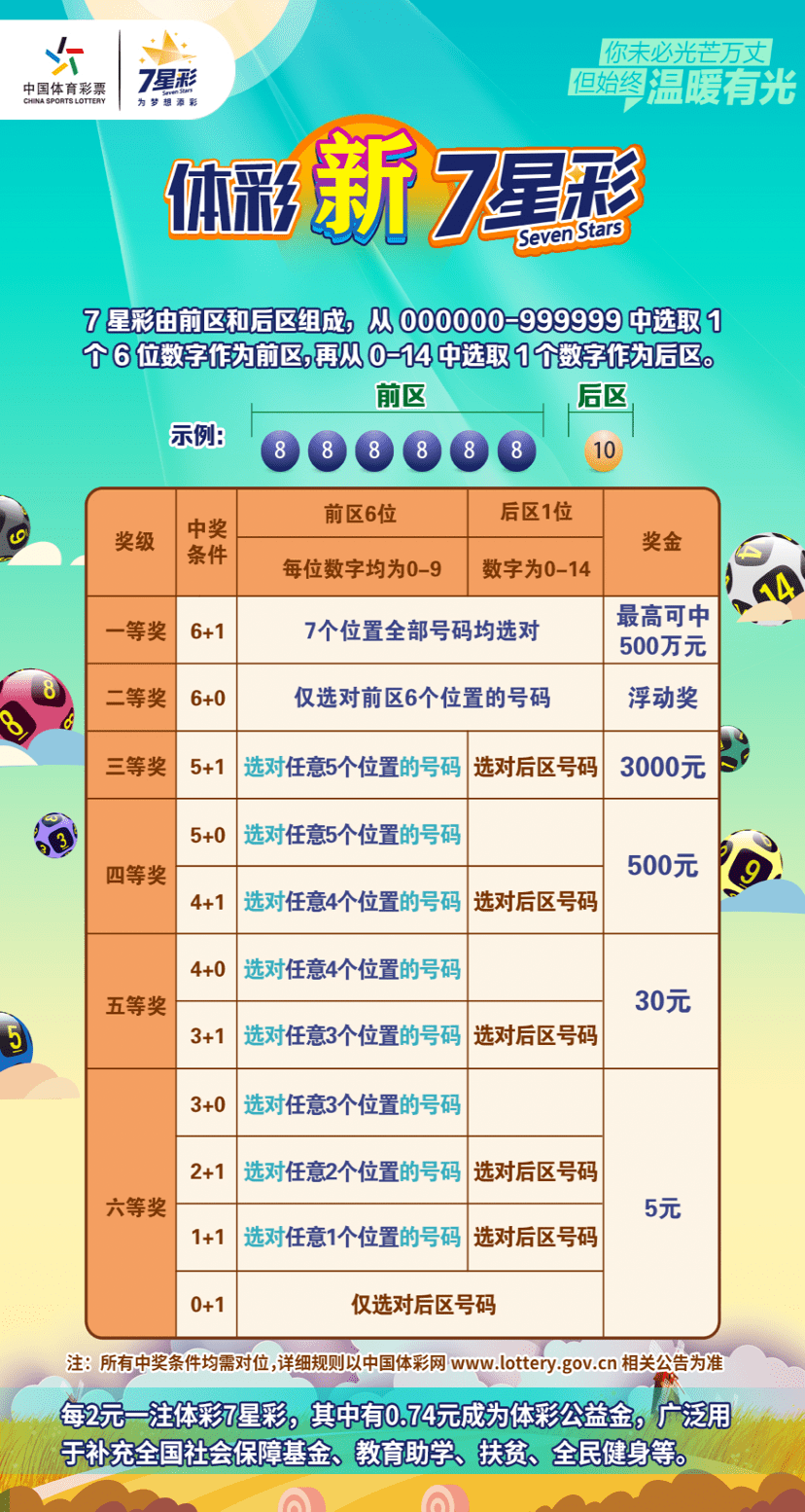 探索南国7星彩论坛，彩民的智慧殿堂与交流乐园