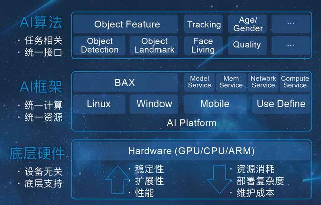 探索天齐网正版3D字谜，解锁智慧与乐趣的奇妙之旅