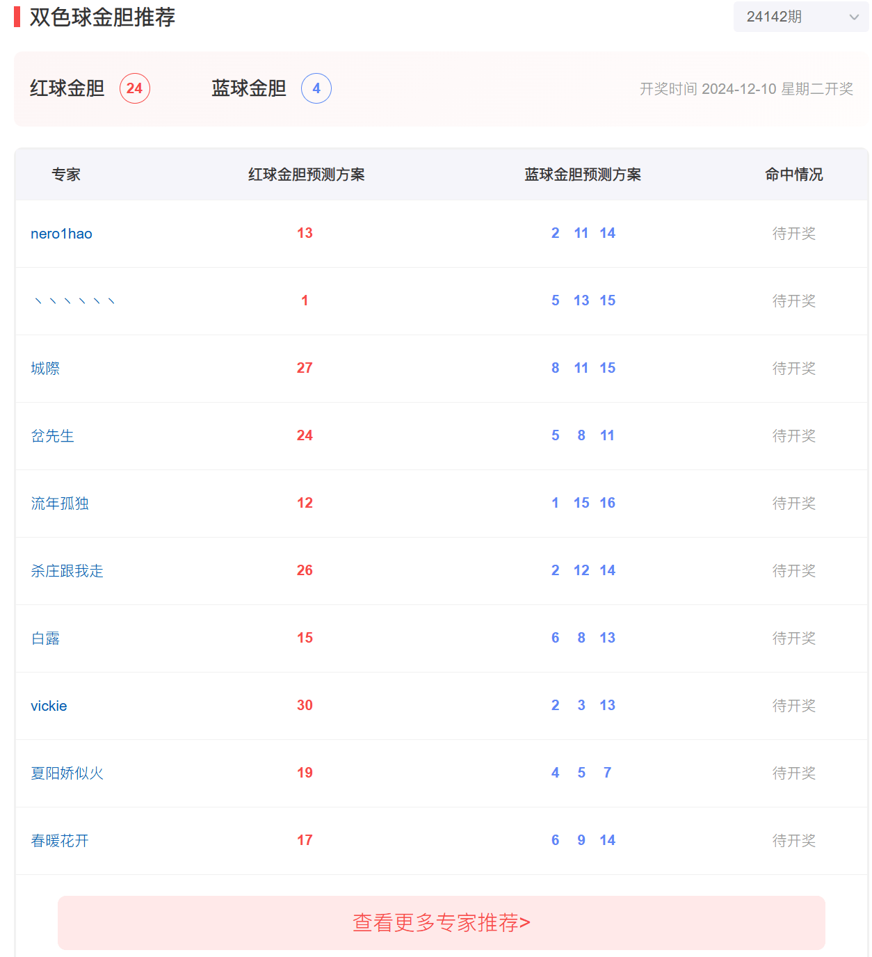 学校招聘 第353页