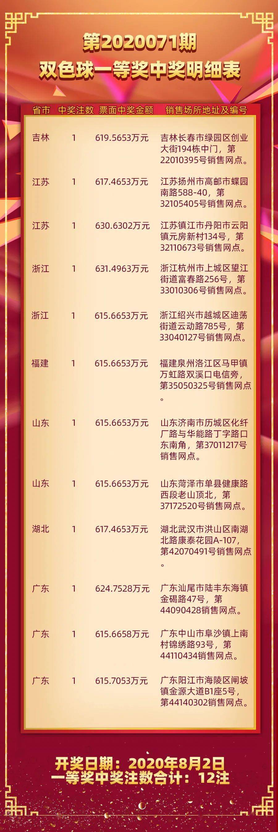 浙江今日6+1开奖结果揭晓，幸运与期待的碰撞