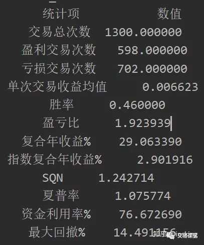 探索1 3 8 24 72倍投12期的奥秘，理性与机遇的交织