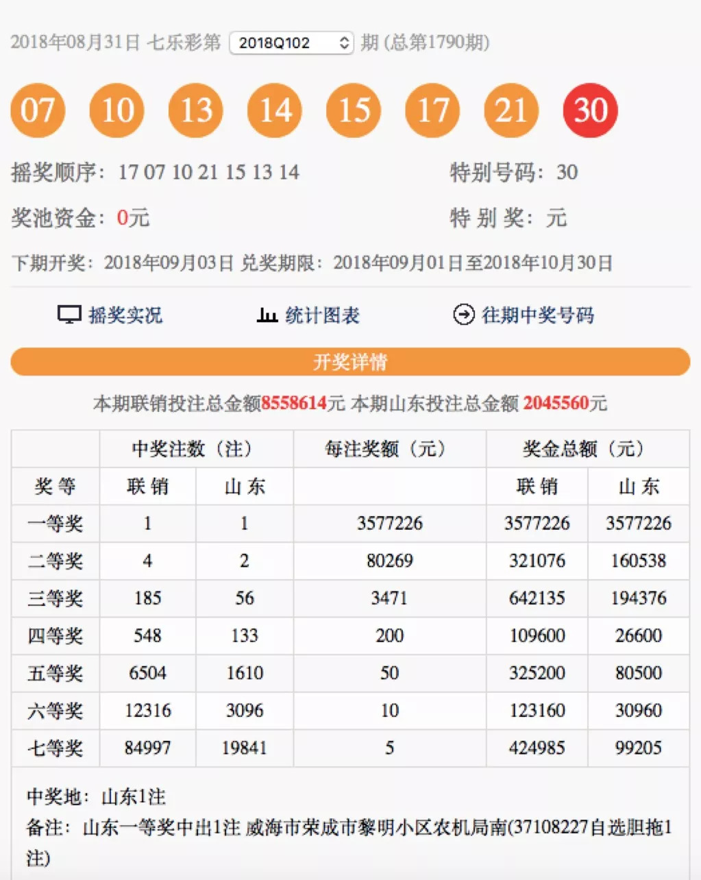 探索双色球，历史结果查询的奥秘