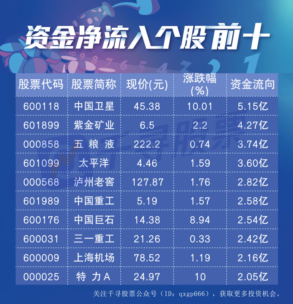 探索今日3D开奖结果，揭秘排3的奇妙世界