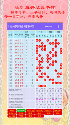 排列五 第2页