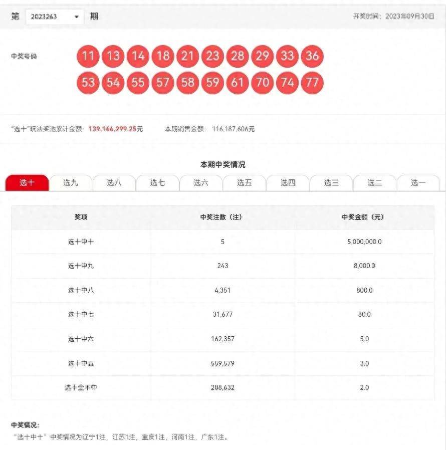 梦想与机遇 第2页