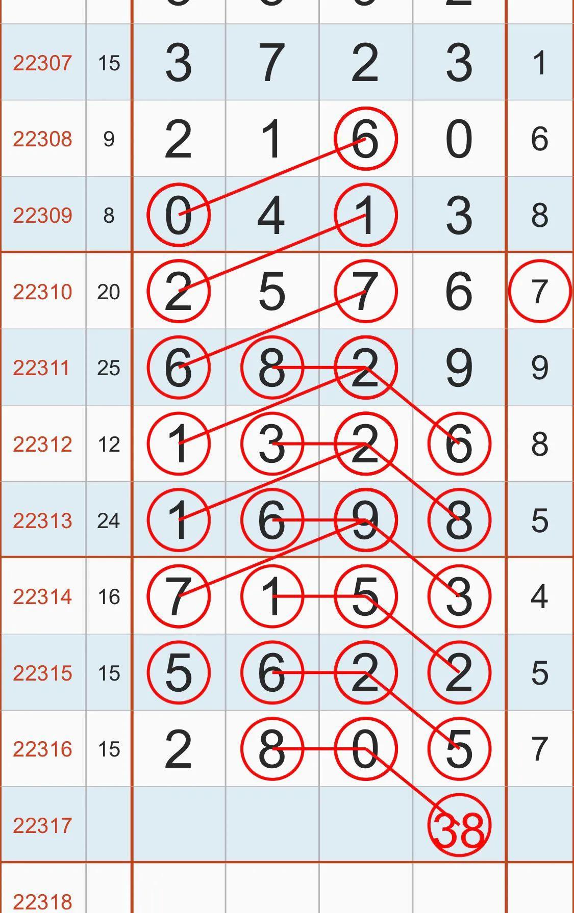 排列三走势图2元网，数字游戏中的智慧与乐趣