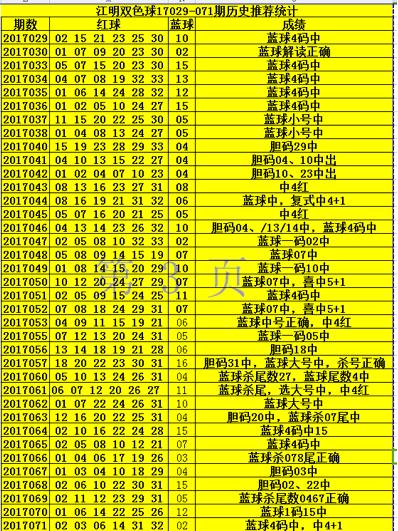 揭秘双色球第78期开奖结果，幸运数字背后的故事与彩民心声