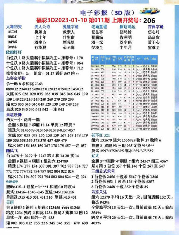 探索3D开机号与试机号，近100期号码的深度解析